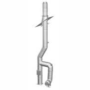 Systemy dwuścienne dw - fu