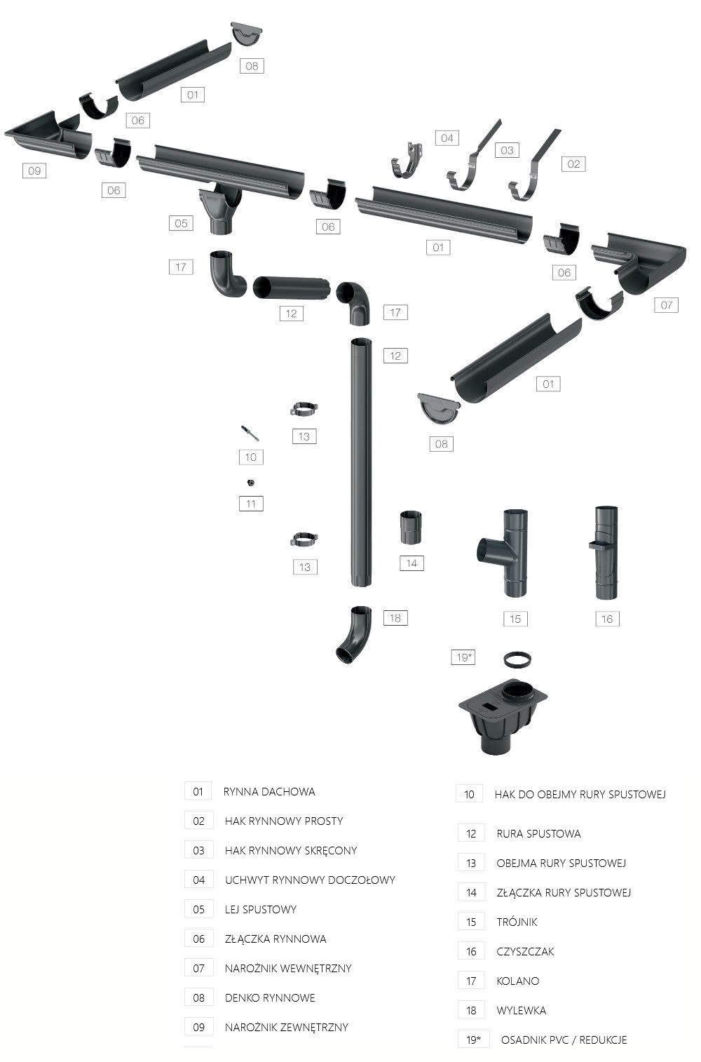 Elementy stalowego systemu rynnowego BRYZA. fot. Cellfast Elementy stalowego systemu rynnowego BRYZA. fot. Cellfast