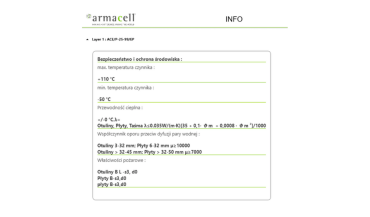 Nowa nakładka Armacell dla programu Autodesk Revit®